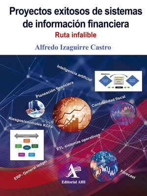 cover image of Proyectos exitosos de sistemas de información financiera